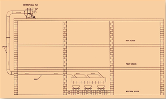 rdpc-app-4