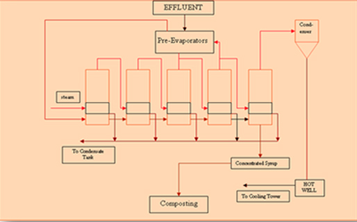 rdpc-app-6