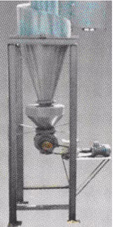 cyclone
